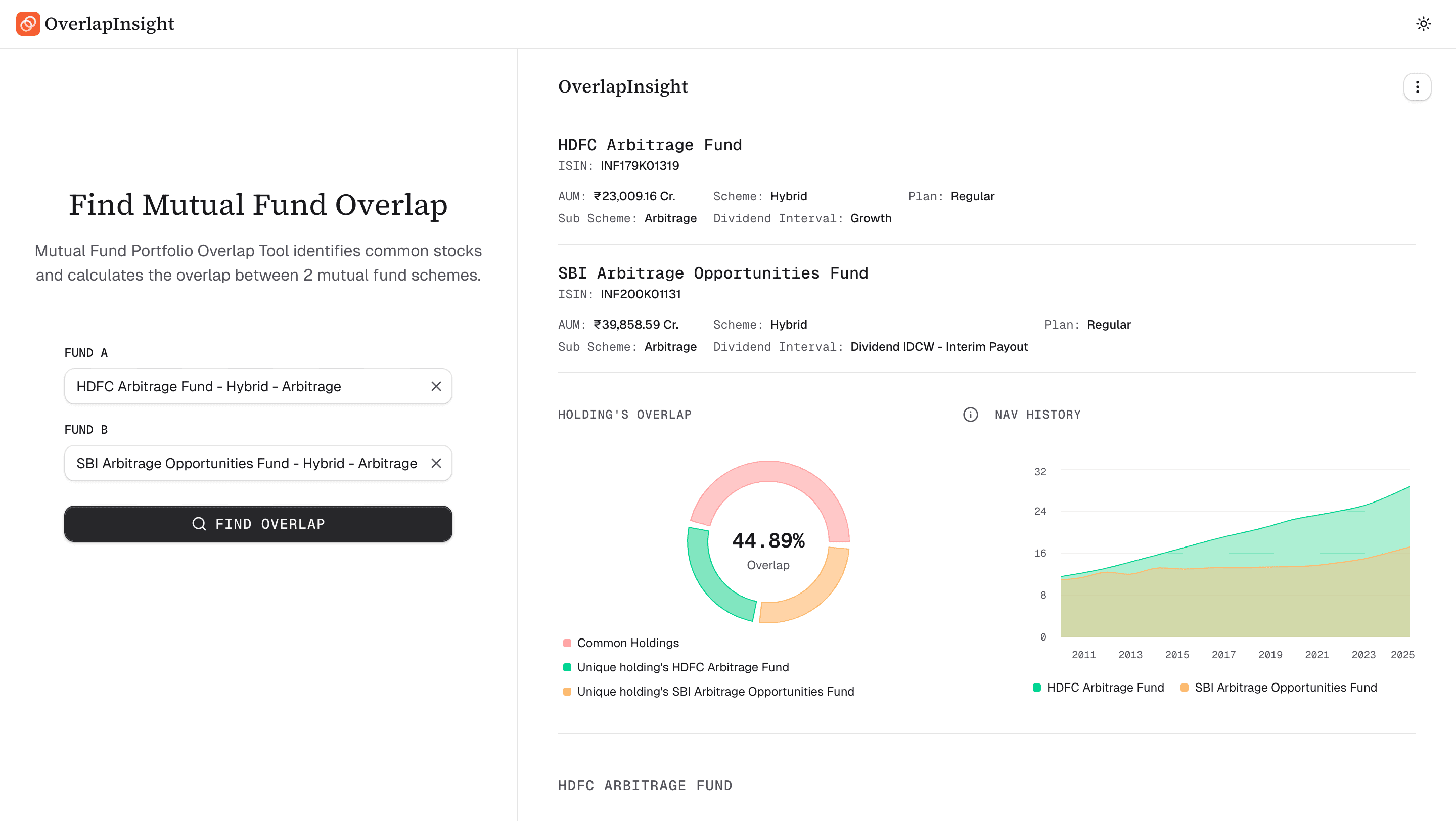 OverlapInsight mutual fund overlap calculator